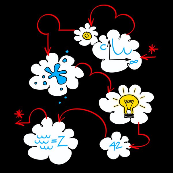 Right brain back t-shirt Thumbnail